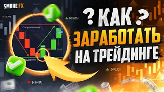 Только 1% ТРЕЙДЕРОВ будут ЗАРАБАТЫВАТЬ! Трейдинг | Обучение трейдингу