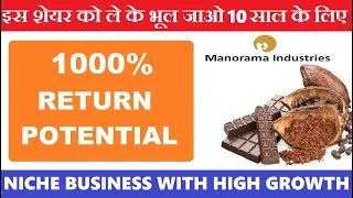 इस शेयर को खरीद  के भूल जाओ 10 साल के लिए   🤑 10-20 गुना WEALTH बना के देगा  🤯  MANORAMA INDUSTRIES