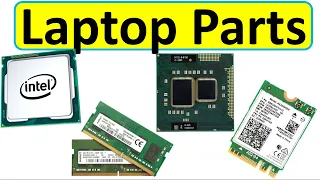 Parts of the laptop motherboard, computer basic parts explained