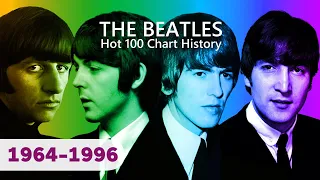 The Beatles - Hot 100 Chart History (1964-1996)