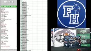 Team Draw Results ~ Spectra, Helmets, & Jerseys 6 Box Football Mixer Break #2 ~ 9/26/15