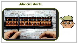 Abacus Math Introduction | Abacus Basics | Tutorial