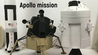 Apollo command and service module for school projects | Lunar module diorama | NASA | Paper model