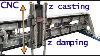 Bigger castings, melting and making alloy CNC parts with epoxy layer damping