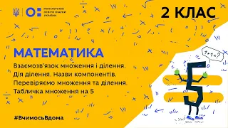 2 клас. Математика. Взаємозв’язок множення і ділення. (Тиж.1:ЧТ)