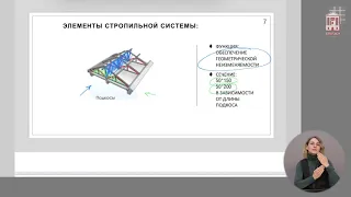 План стропильной системы. Часть 1