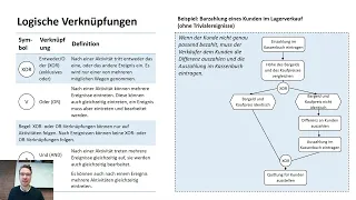 EPK erstellen - einfach erklärt - (erweiterte) Ereignisgesteuerte Prozesskette - Vorteile und ÜBUNG