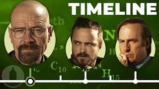 The Breaking Bad Timeline: The Fall of Walter White | Cinematica