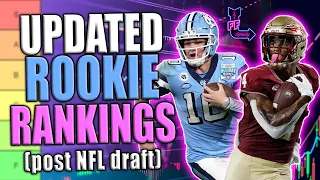 TOP 24 DYNASTY ROOKIE RANKINGS/TIERS (Post NFL Draft) - Dynasty Fantasy Football Superflex|TE Prem