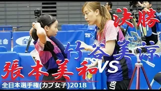 Miwa Harimoto 張本美和 vs 竹谷美涼 | カブ女子 決勝 | 全日本選手権2018