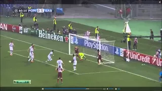 Top 5 saves Manuel Neuer 2014/15 season