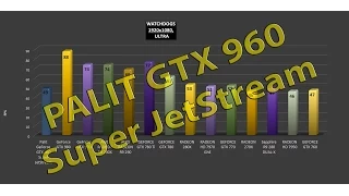 Palit GeForce GTX 960 Super JetStream - VIDEO BENCHMARKS / GAME TESTS REVIEW /