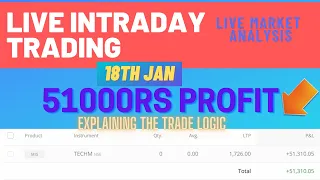 Live Intraday Trading -  51000Rs Profit | NSE Equity Live Trade