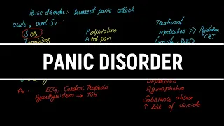 Panic Disorder/Panic Attack,Treatment,Diagnosis,Causes in Urdu/Hindi,Psychiatry Lectures