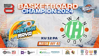 🔴 Live Day 2 [ Match 3 ] KARTIKA RAYA VS IWAN HOOPS ( KU 12 PA ) 🏅 Basketboard Champion 2024