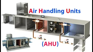 دورة تكييف مركزى (HVAC) 9- شرح وحدات مناولة الهواء. Air handling units (AHU)
