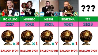 Last 30 Ballon d'Or Winners | Karim Benzema Won 2022 Ballon d'Or | Lionel Messi Won 2021 Ballon d'Or