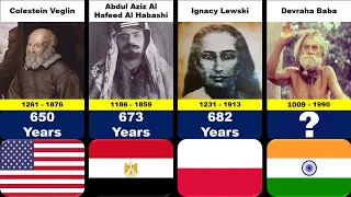 Comparison : Oldest People In The History (Oldest People in the world)