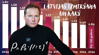 Latvijas izmiršana un Karš / ROBERTS ŽEMAITIS