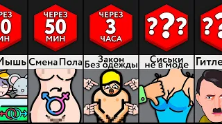 Вы В Параллельной Вселенной