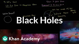 Black holes | Stars, black holes and galaxies | Cosmology & Astronomy | Khan Academy