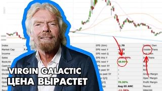 Я сделал анализ VIRGIN GALACTIC и вот , что я нашел...