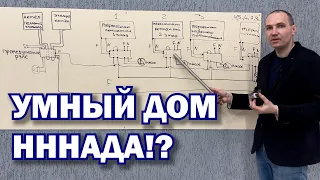 Умный дом нннадо!?