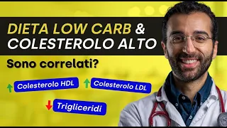 Dieta Low carb - Perché spesso gli esami del sangue sembrano peggiorare?[Lean Mass Hyper Responders]