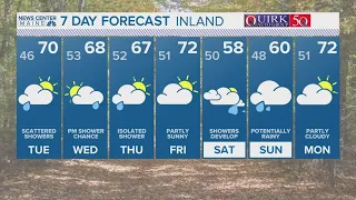 NEWS CENTER Maine Weather Video Forecast