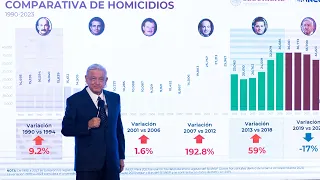 Izamiento de bandera en honor a víctimas de sismos de 1985 y 2017. Conferencia presidente AMLO