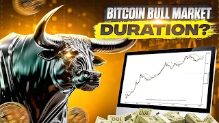 Bitcoin Accelerated Cycle - Bull Market Top Coming Sooner?