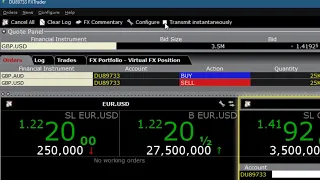 Trading Forex using TWS FXTrader