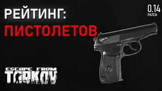 Рейтинг всех пистолетов в игре Escape from Tarkov!