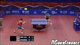 Qatar Open: Zhang Jike-Ma Lin