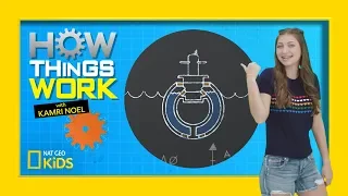 How Submarines Work | How Things Work with Kamri Noel