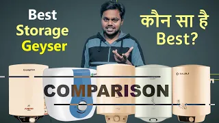 Best Geyser in 2024🔥Best Water Heater in India 2024🔥Best Geyser in India 2024🔥Best Storage Geyser