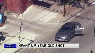 2 children among 18 shot in Chicago