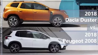 2018 Dacia Duster vs 2018 Peugeot 2008 (technical comparison)