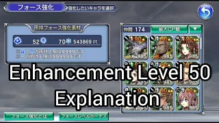 【DFFOO】Explanation About Enhancement Level 50