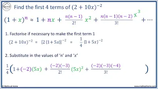 Binomial Expansion with a Negative Power