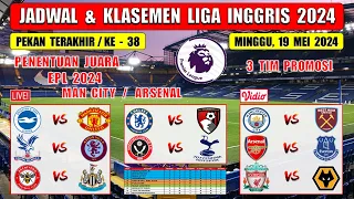 Jadwal Liga Inggris Malam Ini Pekan Terakhir ~ MAN CITY vs WEST HAM ~ ARSENAL vs EVERTON ~ EPL 2024