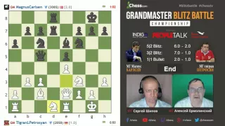 Petrosian - Carlsen, game 20, 1+1