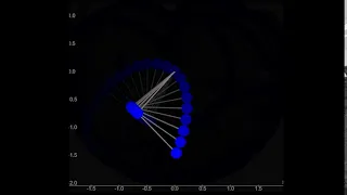 Double Pendulum Simulation - Physics Chaos