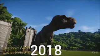 Evolution of T-Rex 1993-2018