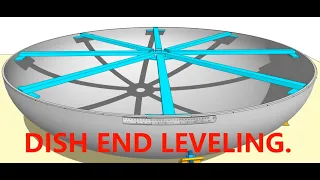 How to level a dish-end. Tutorial- 09