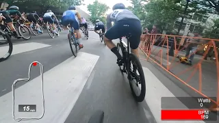 How to Get Pulled from the Portland Crit