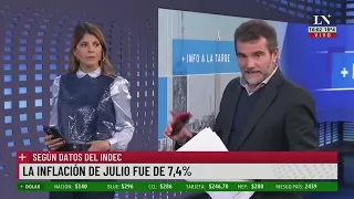 La inflación de julio fue de 7,4%, la más alta en 20 años en Argentina