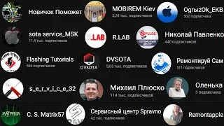 Итоги второго Марафона Тыжпрограммистов (Розыгрыш)