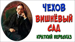 Вишнёвый сад. Краткое содержание