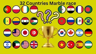 Marble Race countries - Marble Race tournament - Marble Race